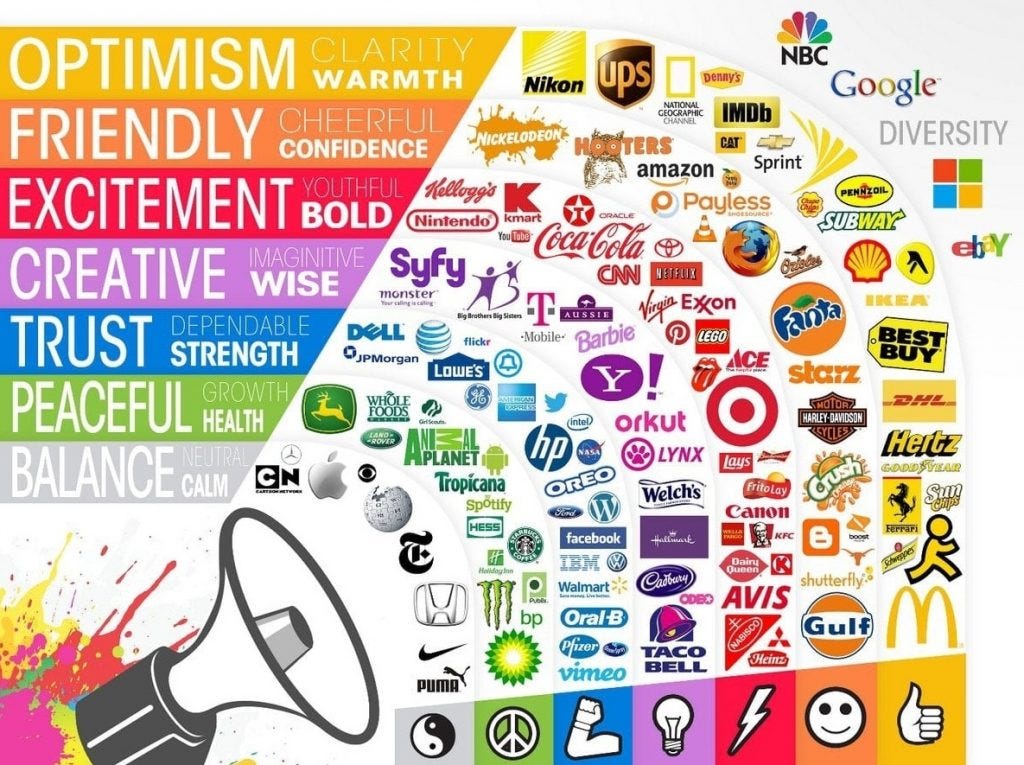 About Unitech Marketing